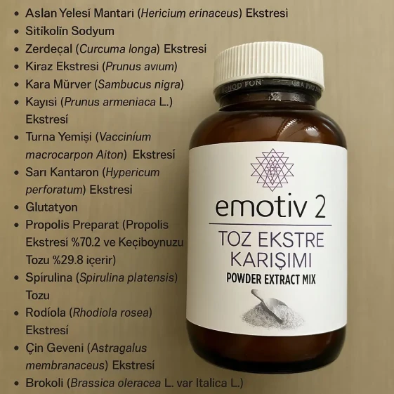 Emotiv 2 - 2